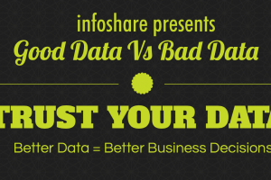 An infographic promoting an Infoshare campaign on trusting your data and good versus bad data